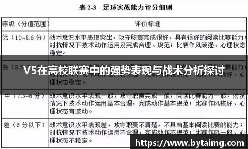 V5在高校联赛中的强势表现与战术分析探讨
