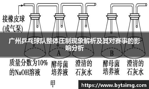 广州乒乓球队整体压制现象解析及其对赛事的影响分析